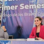 Guerrero consolida su recuperación turística, derrama económica crece 33% y Acapulco roza el 90% de su capacidad hotelera